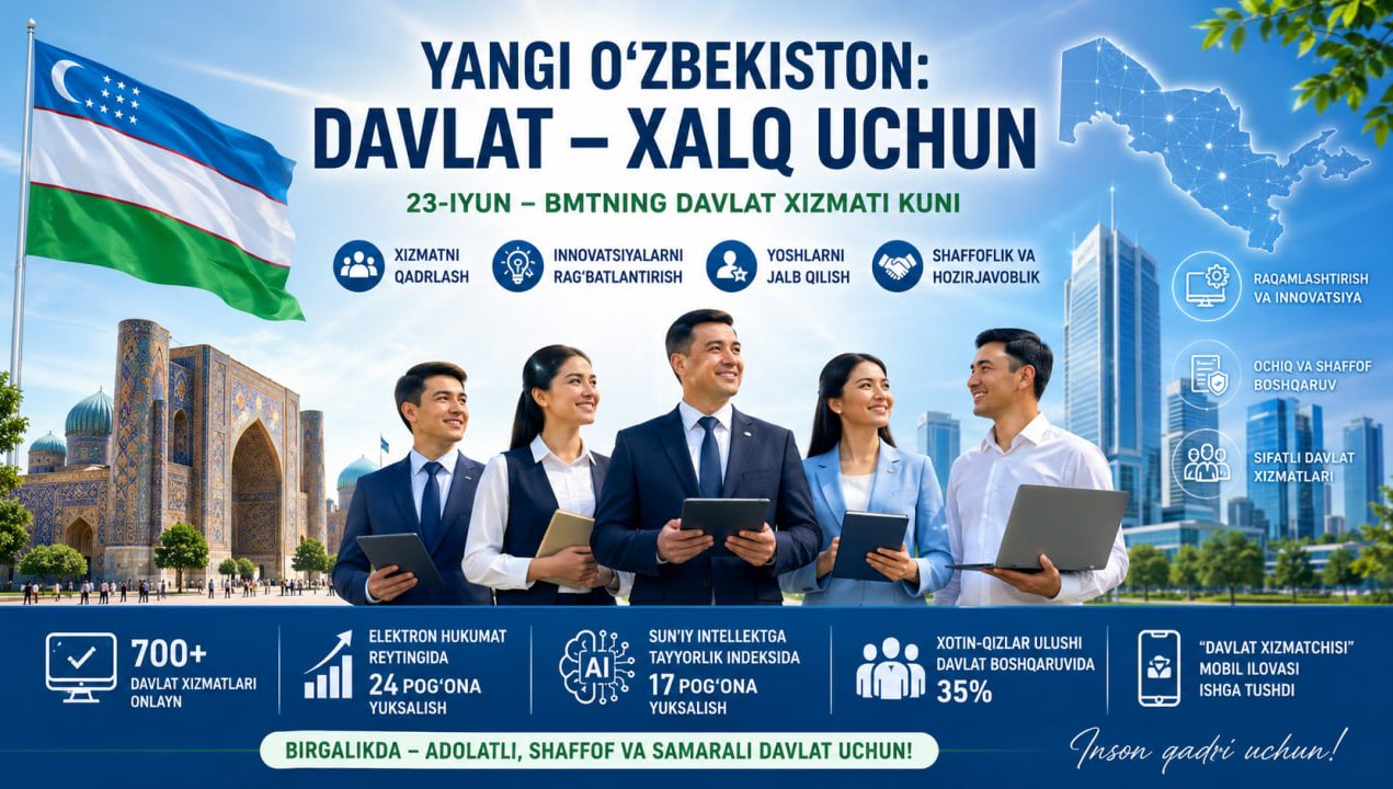 Yangi O‘zbekiston: “davlat – xalq uchun” tamoyili amalda