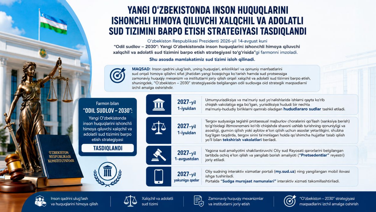 Янги Ўзбекистонда инсон ҳуқуқларини ишончли ҳимоя қилувчи халқчил ва адолатли суд тизимини барпо этиш стратегияси тасдиқланди
