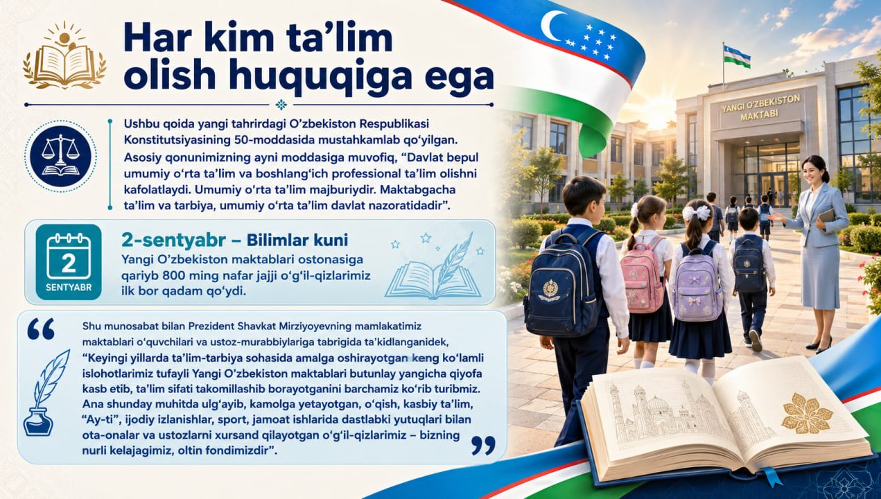 Har kim ta’lim olish huquqiga ega