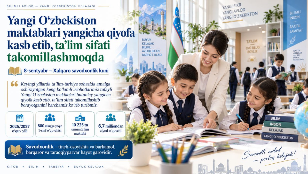 Yangi O‘zbekiston maktablari yangicha qiyofa kasb etib, ta’lim sifati takomillashmoqda
