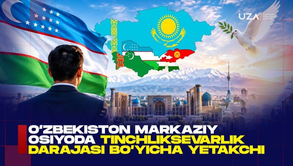O‘zbekiston Markaziy Osiyoda tinchliksevarlik darajasi bo‘yicha yetakchi(+video)