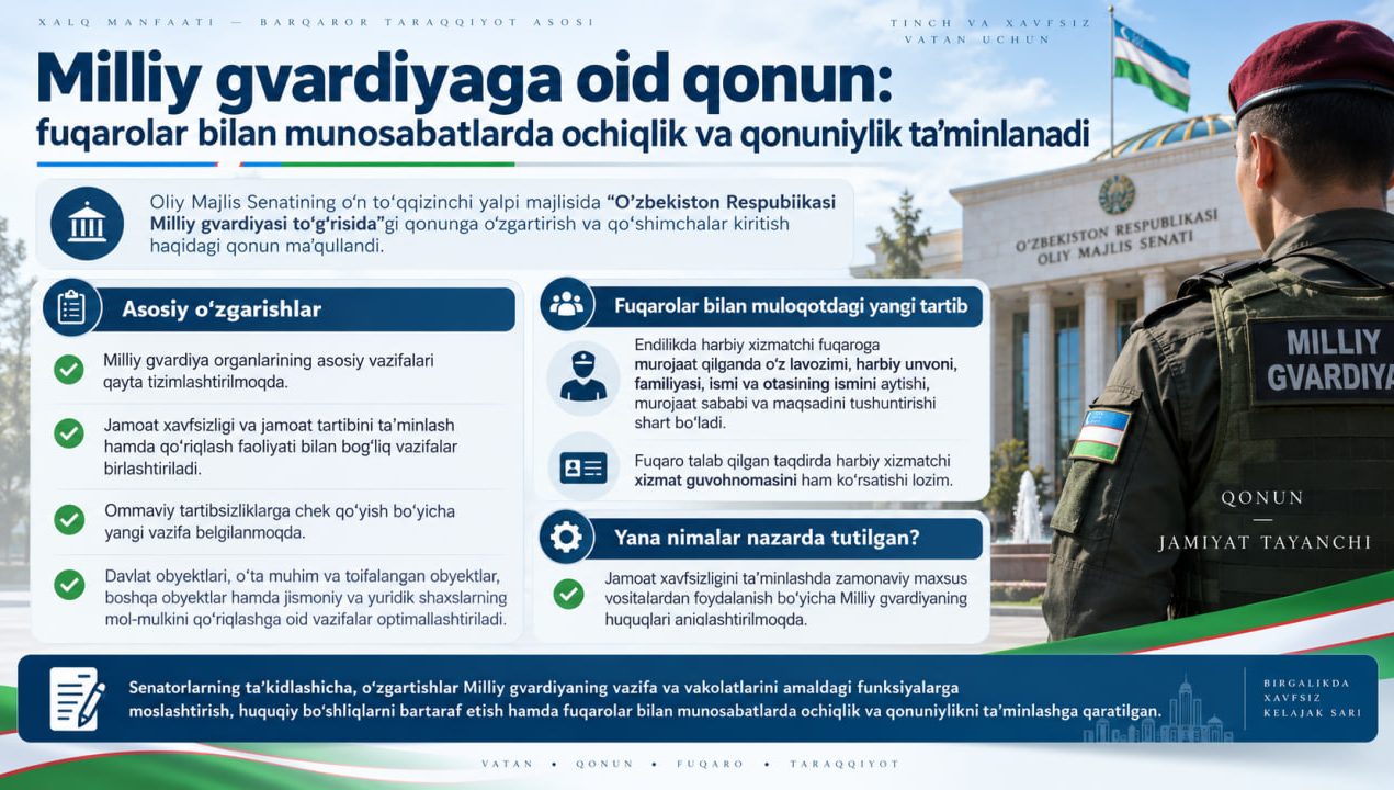 Milliy gvardiyaga oid qonun: fuqarolar bilan munosabatlarda ochiqlik va qonuniylik ta’minlanadi