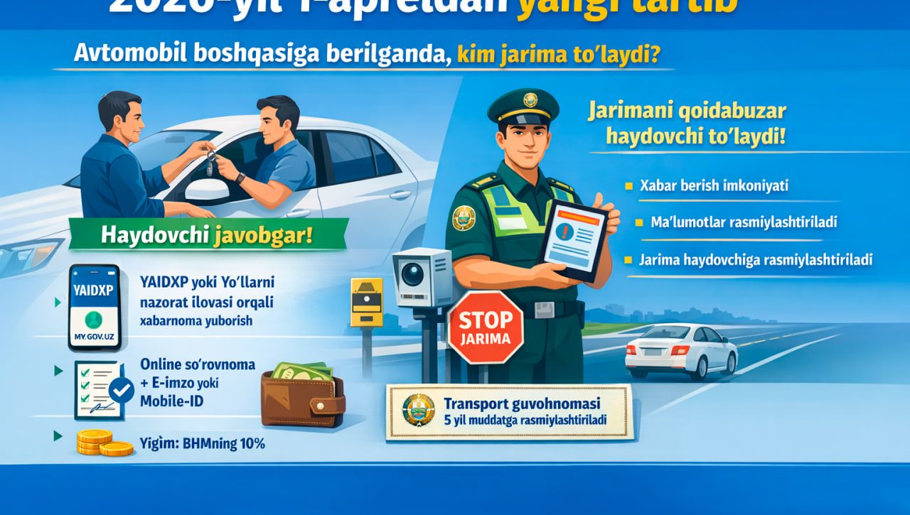 Avtomobil boshqarish huquqi boshqaga berilganda, qoidabuzarlik uchun kim javobgar bo‘ladi?