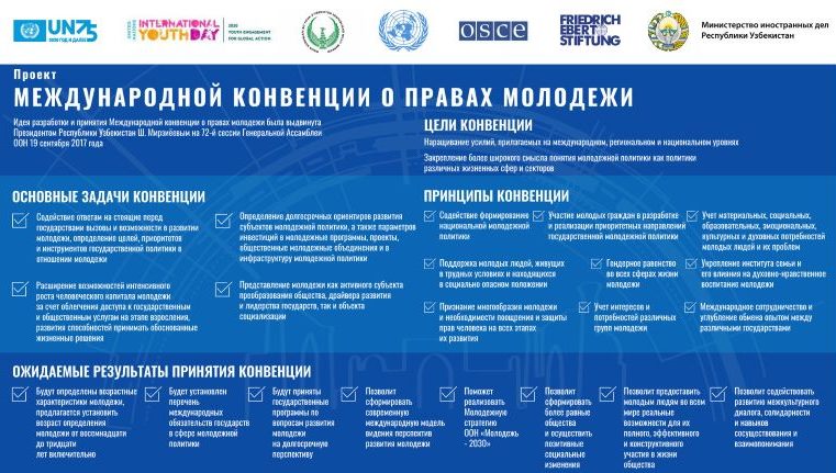 Inson huquqlari bo`yicha Samarqand web-forumi «Yoshlar-2020:  global hamjihatlik,  barqaror taraqqiyot va inson huquqlari» infografikada