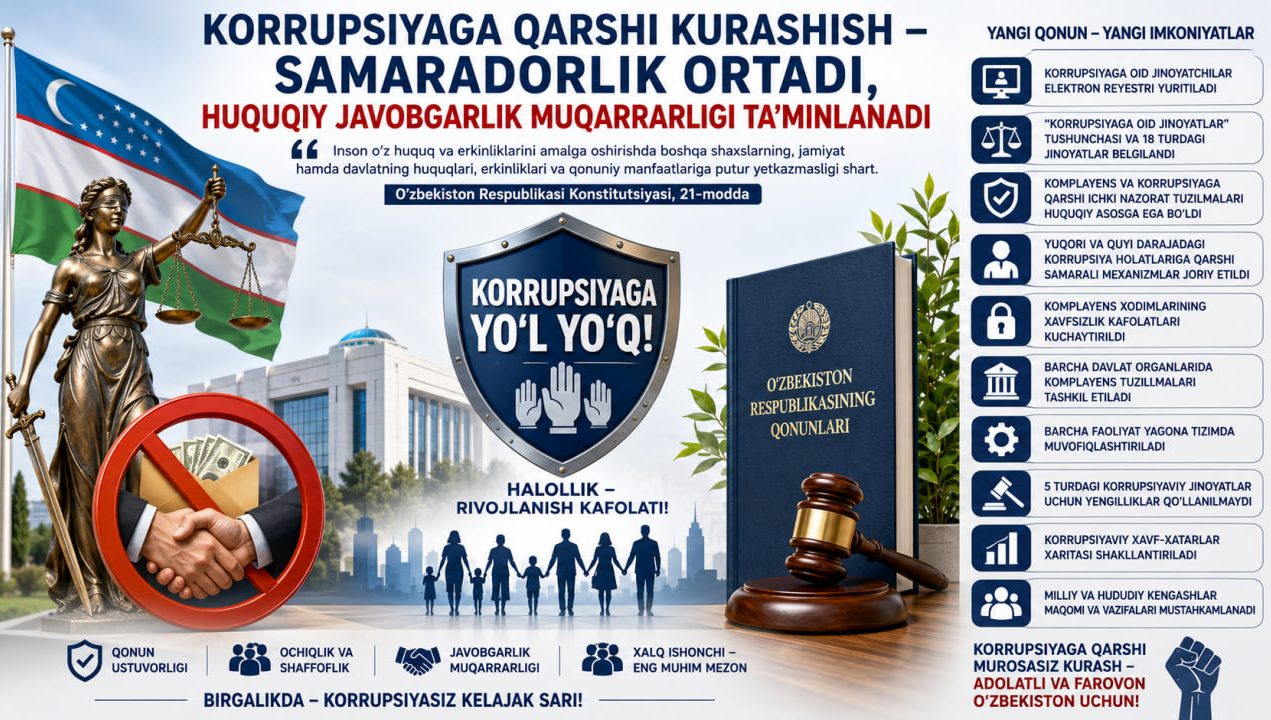 Korrupsiya: unga qarshi kurashish samaradorligi ortadi, huquqiy javobgarlik muqarrarligi ta’minlanadi