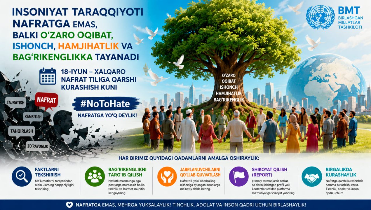 Insoniyat taraqqiyoti nafratga emas, balki o‘zaro oqibat, ishonch, hamjihatlik va  bag‘rikenglikka tayanadi