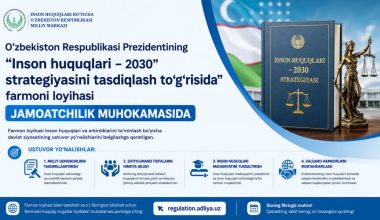O‘zbekiston Respublikasi Prezidentining “Inson huquqlari – 2030” strategiyasini tasdiqlash to‘g‘risida”gi farmoni loyihasi  jamoatchilik muhokamasida