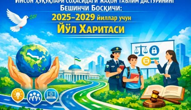 Inson huquqlari sohasidagi jahon ta’lim dasturining beshinchi bosqichi bo‘yicha “Yo‘l xaritasi” tasdiqlandi
