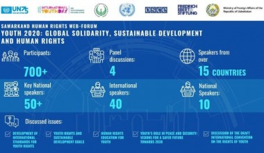 Inson huquqlari bo`yicha Samarqand web-forumi «Yoshlar-2020:  global hamjihatlik,  barqaror taraqqiyot va inson huquqlari» infografikada