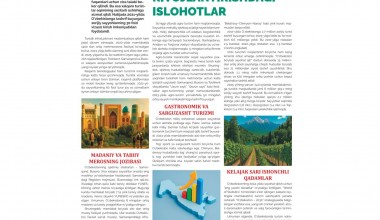 TURIZMNI RIVOJLANTIRISHDAGI ISLOHOTLAR