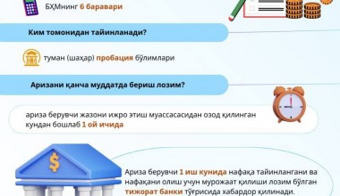 Jazoni ijro etish muassasalaridan ozod qilingan shaxslarga nafaqa tayinlash tartibi belgilandi