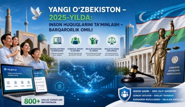 Янги Ўзбекистон – 2025 йилда: инсон ҳуқуқларини таъминлаш – барқарорлик омили