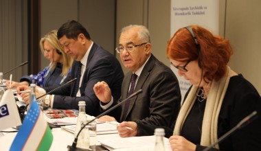 Tadbirkorlik va inson huquqlari